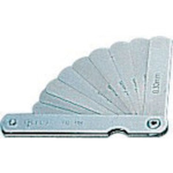 シクネスゲージ（インチ）