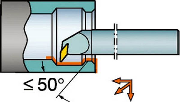 T-Max P ネガチップ用ボーリングバイト