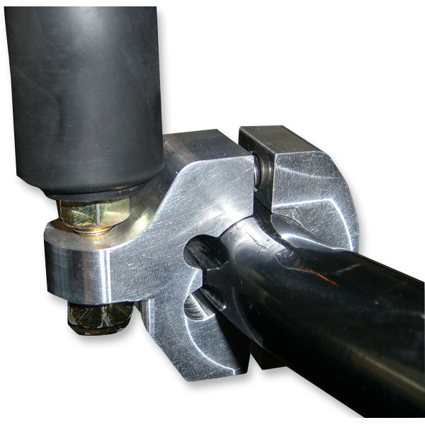 グラブバー、マウントキット