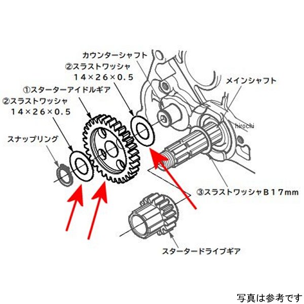 スターターアイドルギヤ スラストワッシャー付き