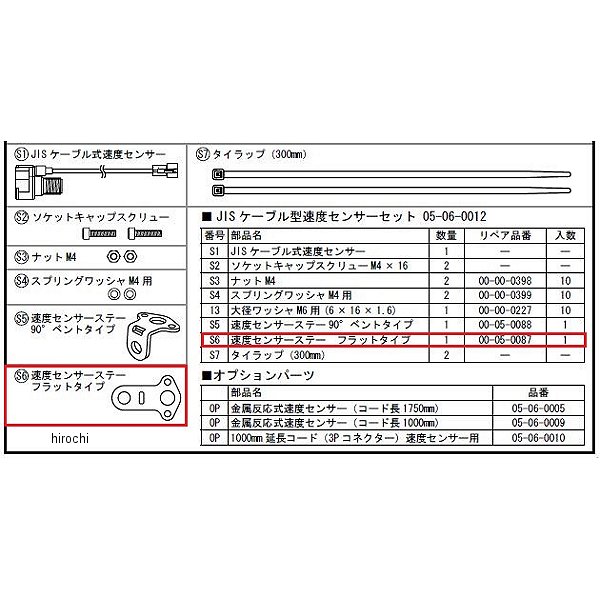 速度センサーステー フラット