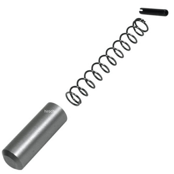 プレッシャー リリーフ キット