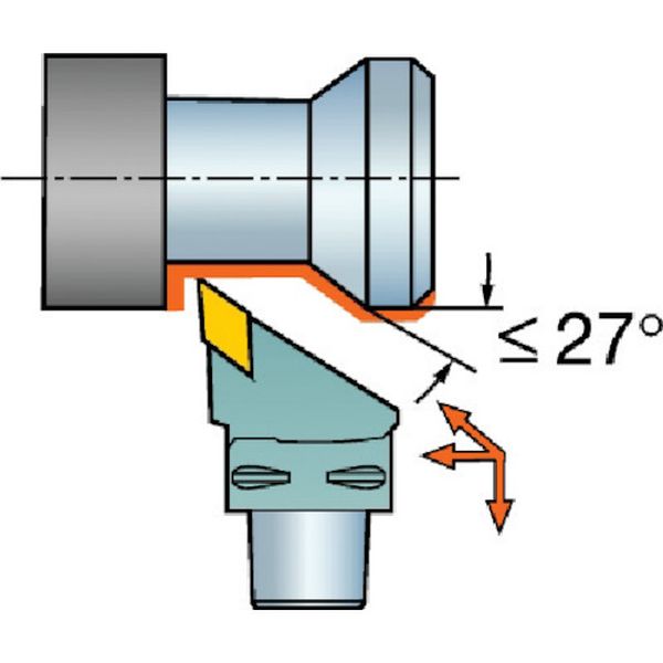 コロマントキャプト　コロターンＲＣ用カッティングヘッド