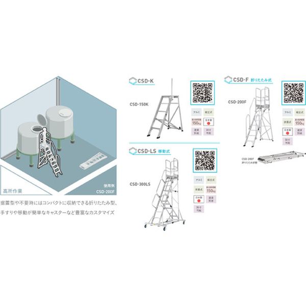 828-7437  作業台CSD225F本体 梱包1