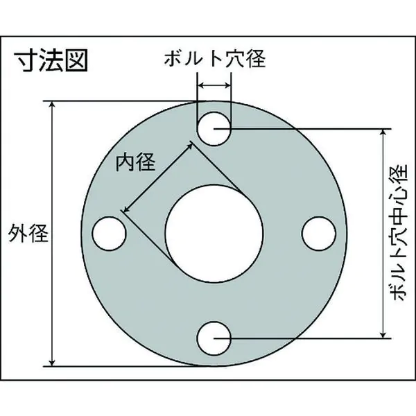 5☆好評 Matex ジャパンマテックス 緊急用渦巻代替ガスケット 1500-4