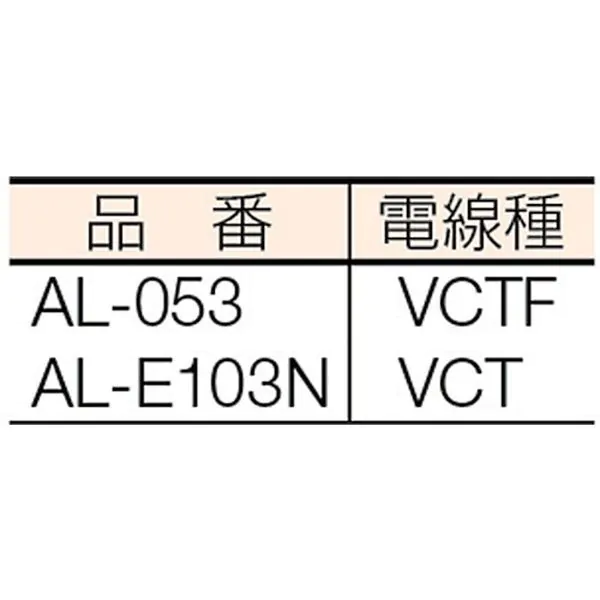 ALE103N 307-2738 日動工業(株) 日動 自動巻きリール オートリール 100V 3芯×10m ｜ヒロチー商事