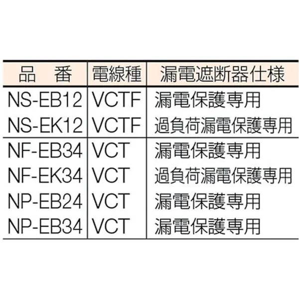 日動 電工ドラム NF-EB34 - 4