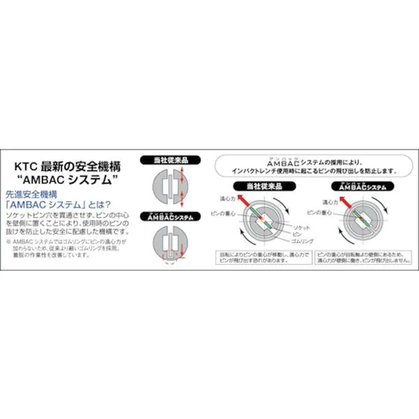 BP8L33TP 308-0358 京都機械工具(株) KTC 25.4sq.インパクトレンチ用