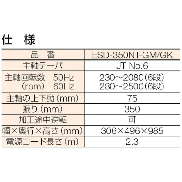 ESD350NTGM 175-9761 遠州工業(株) 遠州 タッピング兼用ボール盤 ｜ヒロチー商事