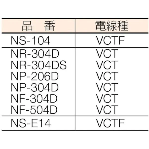 日動 スタミナリール NP-204F - 3