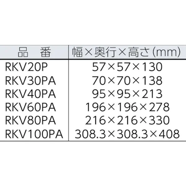 RKV20P 360-4551 エクセン(株) エクセン リレーノッカー RKV20P ｜ヒロチー商事