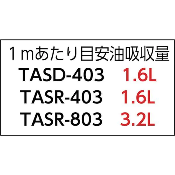 TASR803 409-7564 トラスコ中山(株) TRUSCO 油吸収シート 油専用（ロール） 800MM×30M×3MM ｜ヒロチー商事