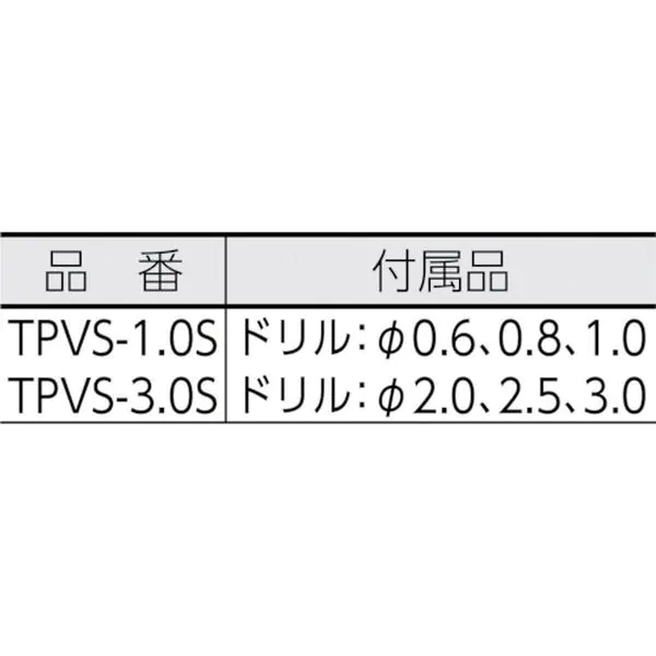 TPVS1.0S 437-4193 トラスコ中山(株) TRUSCO ピンバイス 収納式ドリルセット1Φ 0.1-3.2mm ｜ヒロチー商事