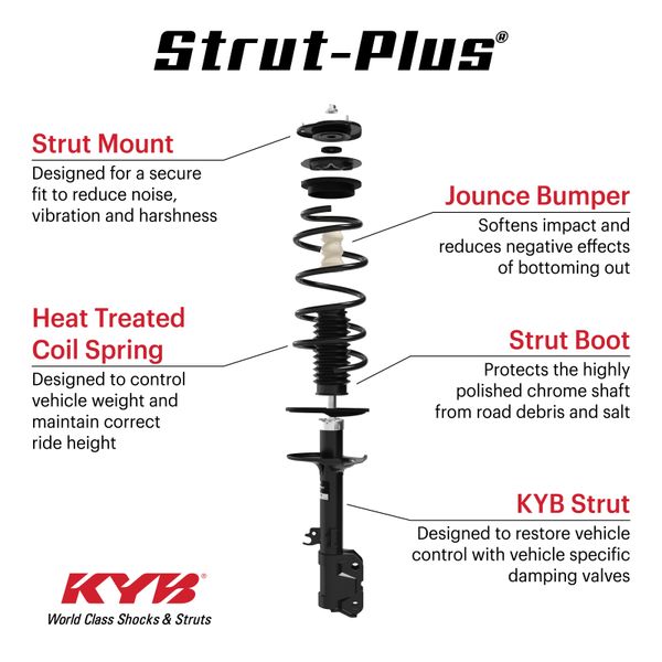 KYB 17-19 Honda CR-V / 20-22 Honda CR-V L4 1.5L 1497cc Strut-Plus Assembly - Front Right