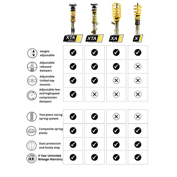 ST 22-23 Honda Civic (FE/FL) / 23-24 Acura Integra Height Adjustable Coilovers - ST XA
