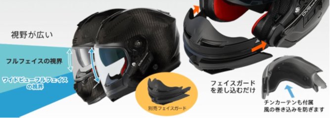 フェイスガード装着で簡単スタイルチェンジ！