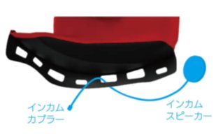 インカムの取り付けもスムーズな内装2